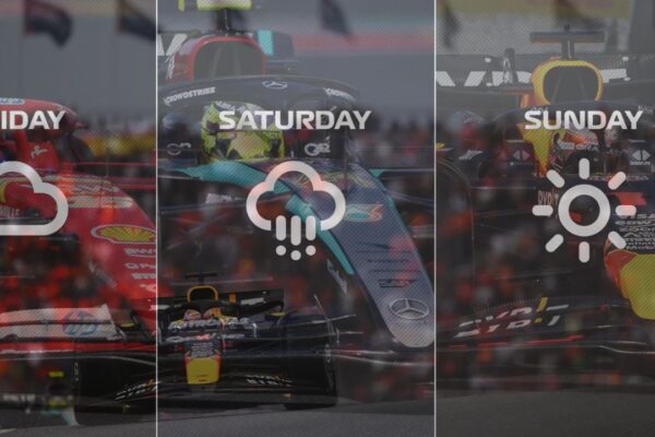 2025 Dutch Grand Prix Weather Forecast at Zandvoort with rain and wind