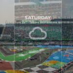 Mexico City Grand Prix weather