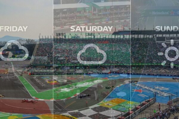 Mexico City Grand Prix weather