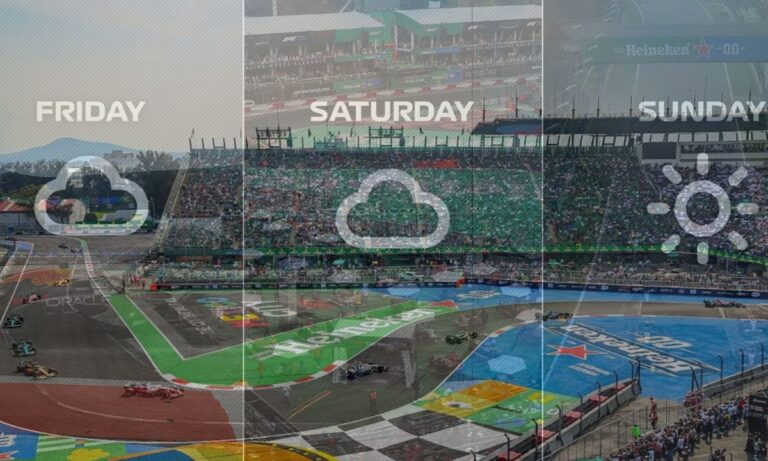 Mexico City Grand Prix Set for Glorious Racing Weather